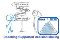Coaching supported decision making for frontline leaders (MLN1F_L4_decisions)
