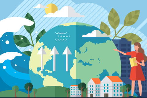 Criteria of the WBCSD Framework for Climate Resilience