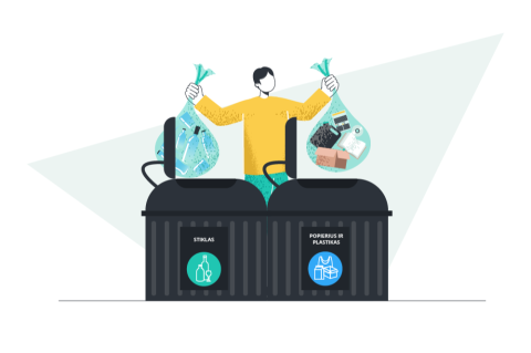 Aplinkos apsaugos vadybos priemonės