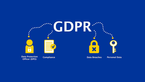 Die DSGVO verstehen: Grundsätze, Einhaltung und Datenschutz