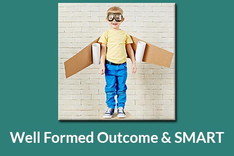 Well-Formed Outcome & Smart (MAP-P04)
