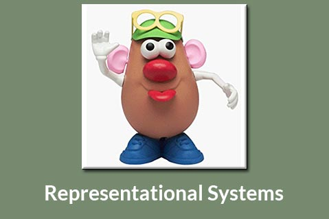 Representational Systems (BASE-P02)