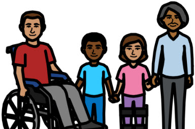 Inclusive and Affirming Practices