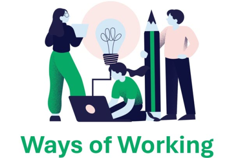 Learning Team WoW Trainings