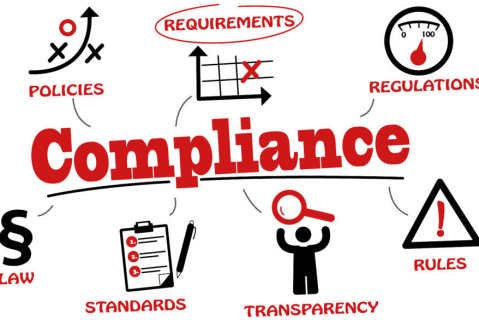 Safeguarding Personal Information and reporting data breaches (GRP-COM-0015)