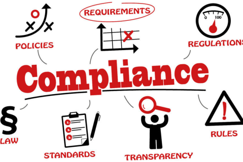 OHS - Incident and Injury Reporting (GRP-COM-0016)