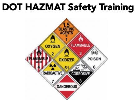 49 CFR Hazmat Training (49CFR)