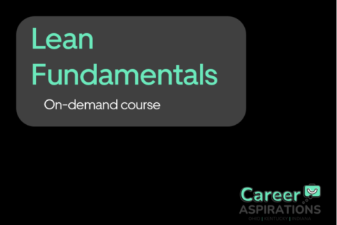 Lean Fundamentals (Public)