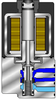 Válvulas MAC (OPCC003.000AA)