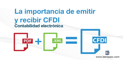 CFDI-Pago-Cancelacion-CFDI (002.005OPADAA)