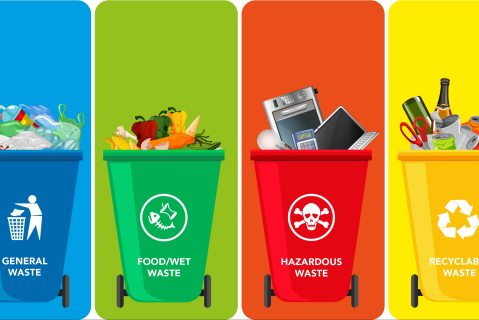 Sustainable Waste Management Fundamentals (2025-ESG1004)