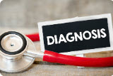 Diagnosis and Problem List